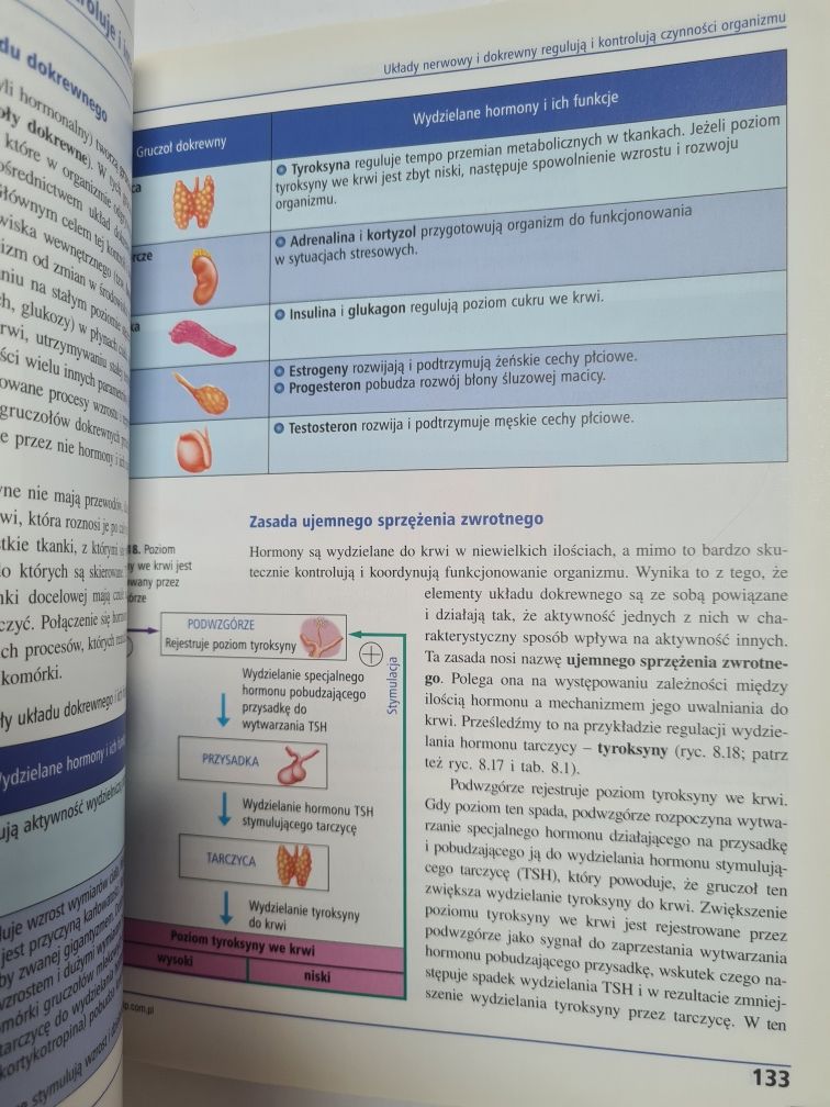 Biologia - podręcznik