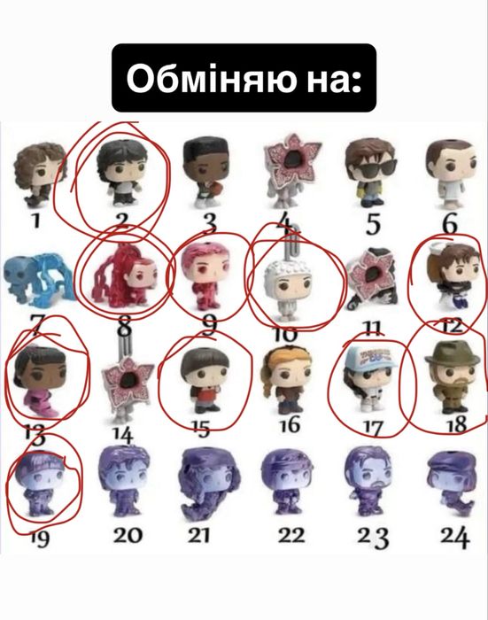 Обмін фігурок Stranger Things