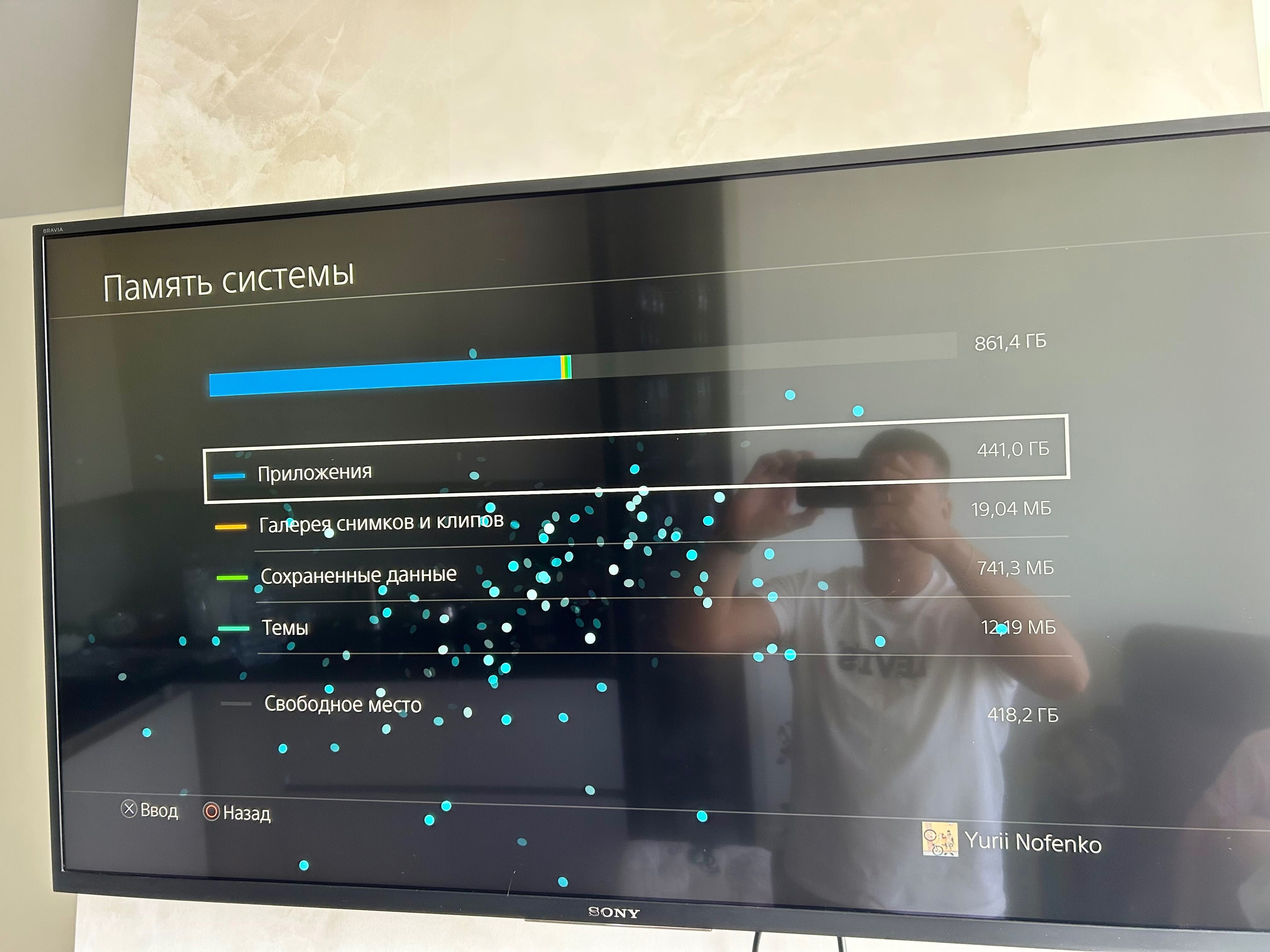 Playstation 4 pro 1 TB
