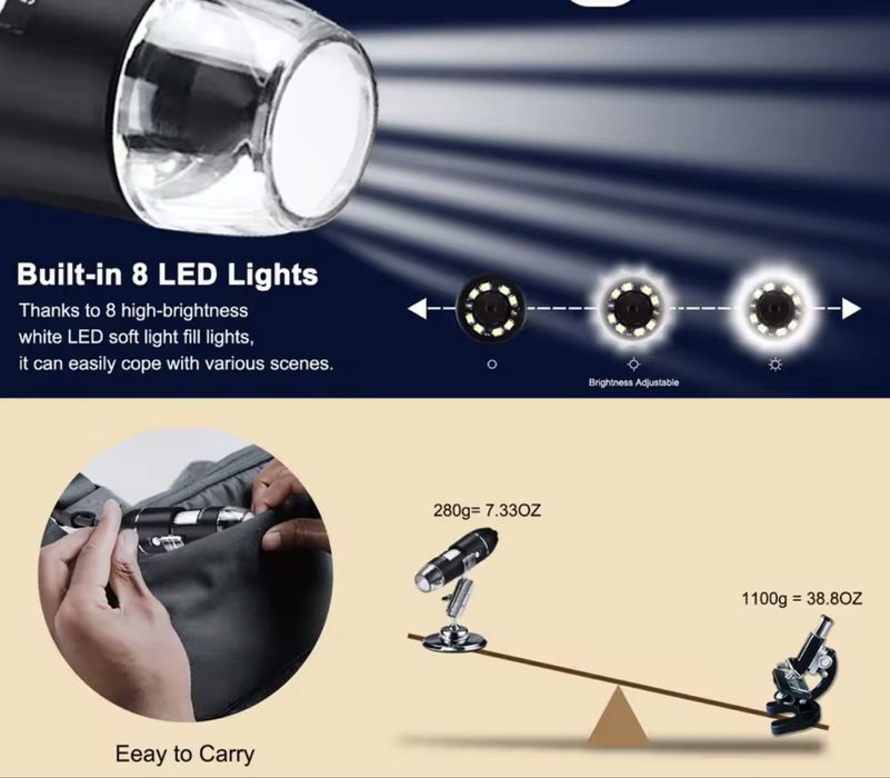 Мікроскоп цифровий 1600X