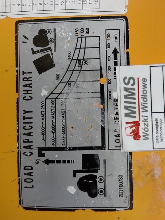 Wózek widłowy Hyundai HLF 25 ll 2004r