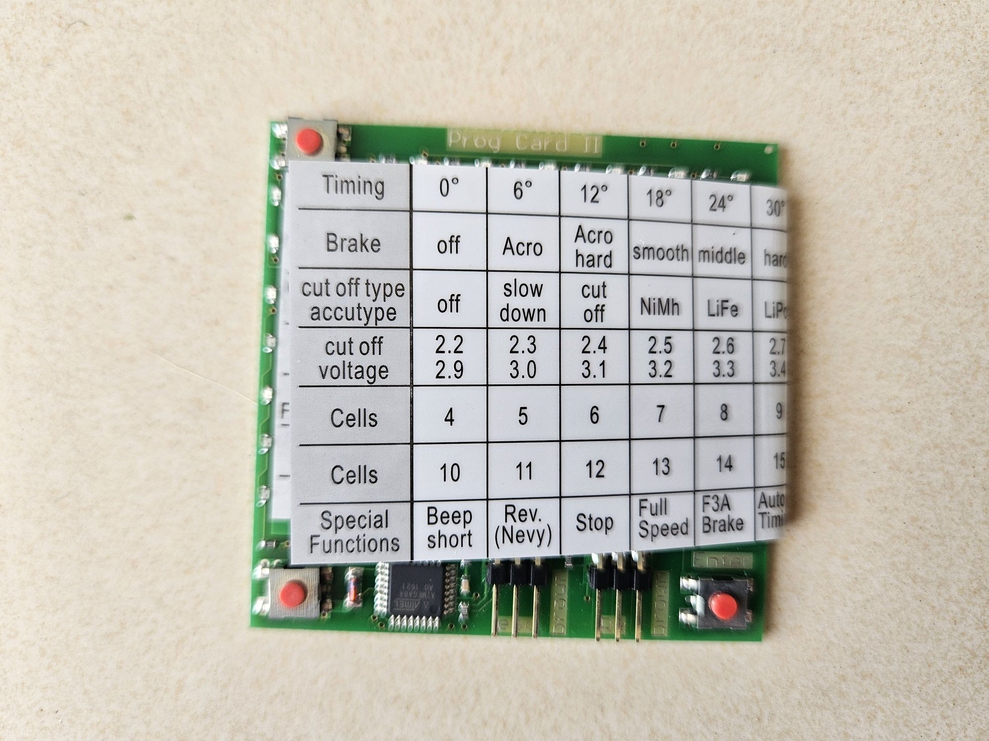 ESC YEP 80A LiPo 4-12S, 10-50,4V (OPTO)