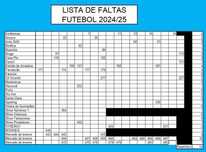 Troco cromos Futebol 2024-25