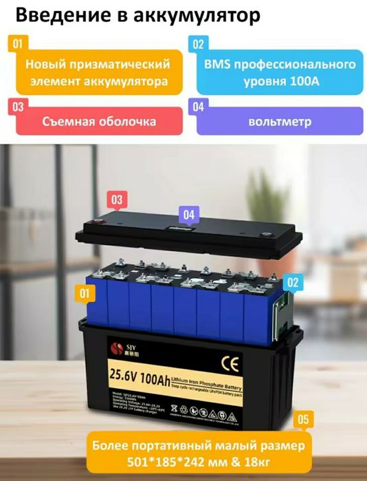 !Новий Акумулятор SJY LiFePo4 12v 100ah 1280wh