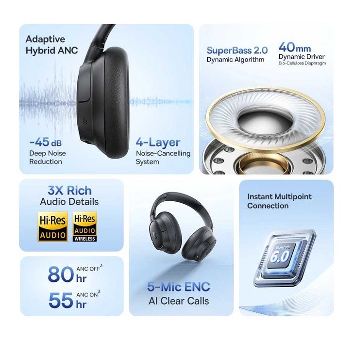 Nowe słuchawki bezprzewodowe Baseus EH10 NC ANC 45dB Bluetooth 6.0 80h