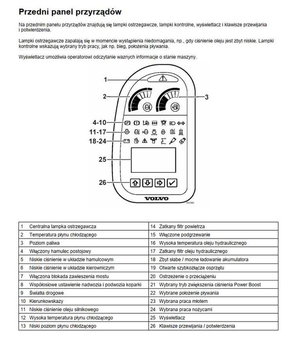 Volvo EW 140/160/180 B DTR Instrukcja obsługi PL