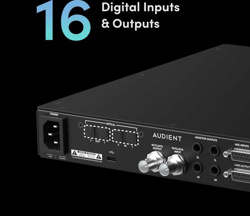AUDIENT iD48 Аудіоінтерфейс - Звукова карта НОВИНКА!!!