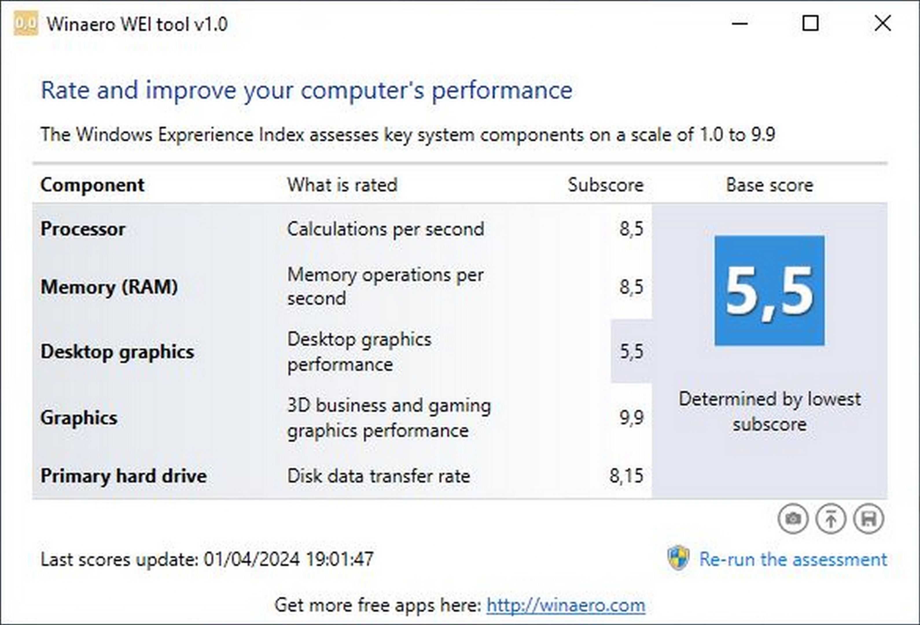 HP Elitebook 14" i7/8GB/180SSD gama Profissional