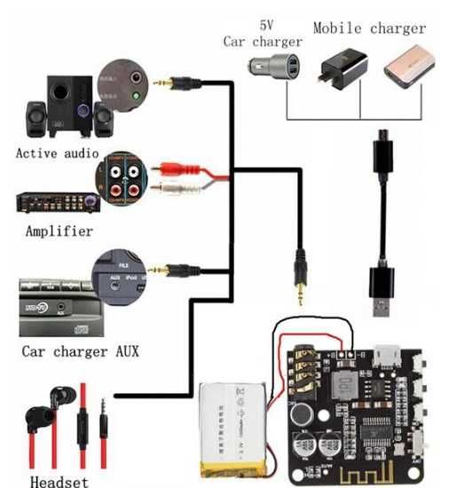 Модуль приемник BT5.0-Audio PRO Bluetooth 5.0, DC 3.7-5В