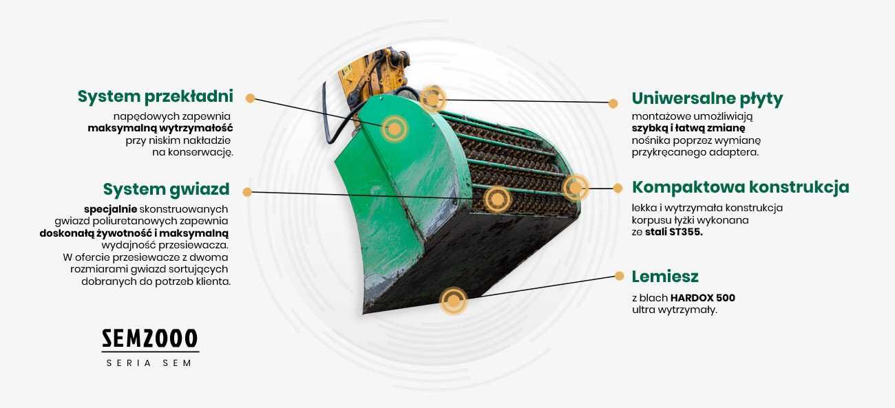 Łyżka przesiewająca sortująca do ziemi SEM2000