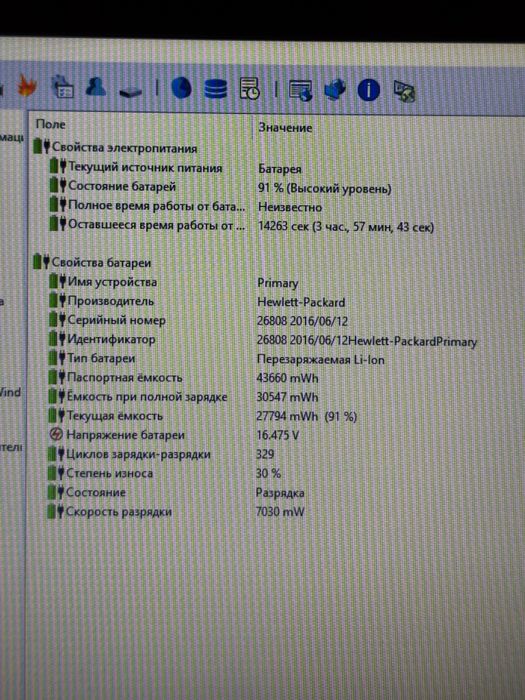 Hp ProBook 13.3" i5-6200u/8gb/SSD m.2 128Gb/гарантія 3місяці