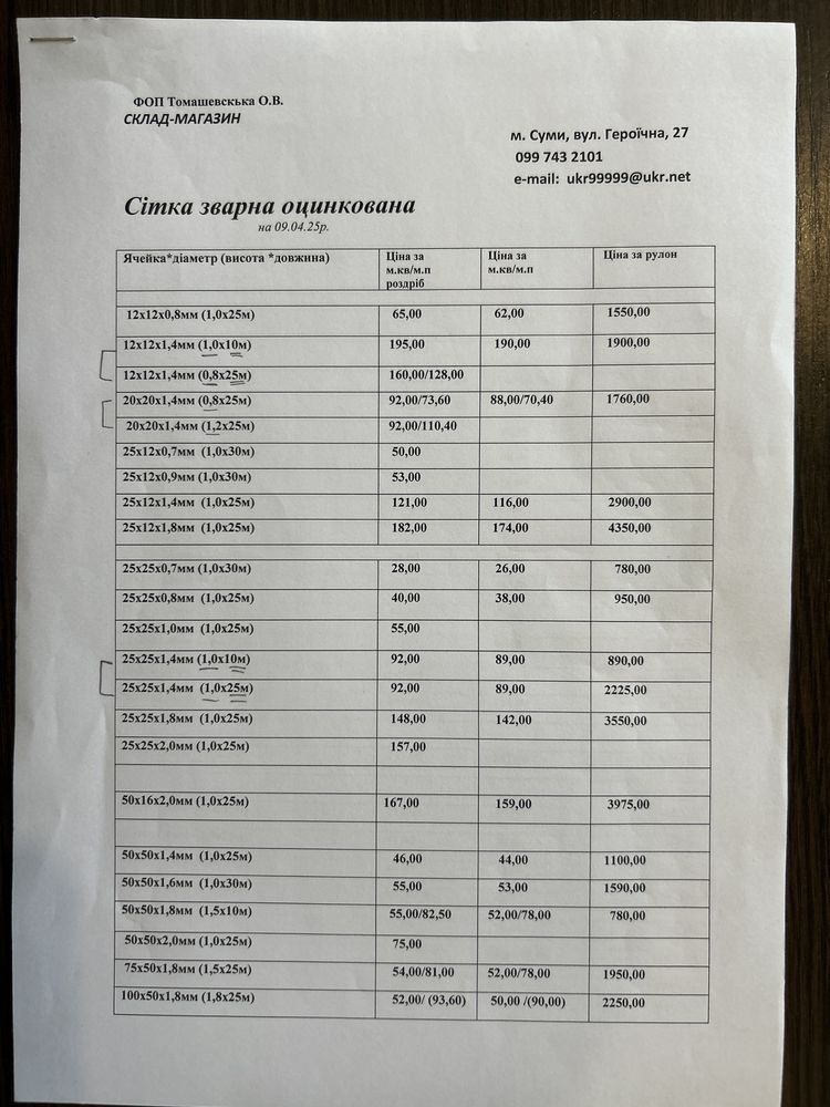 СІТКА ЗВАРНА оцинкована, сетка сварная