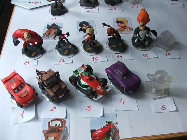 Disney Infinity 1.0, figurki, światy od
