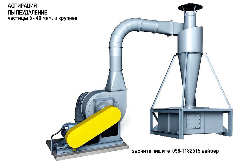 установки удаления пыли аспирация система пылеудаления