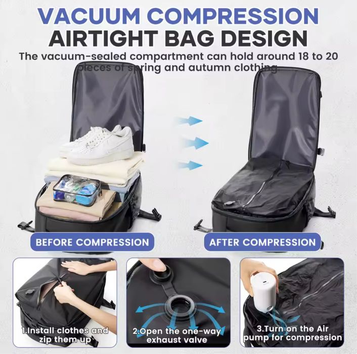 Рюкзак з вакуумним відділенням вакуумний компресійний