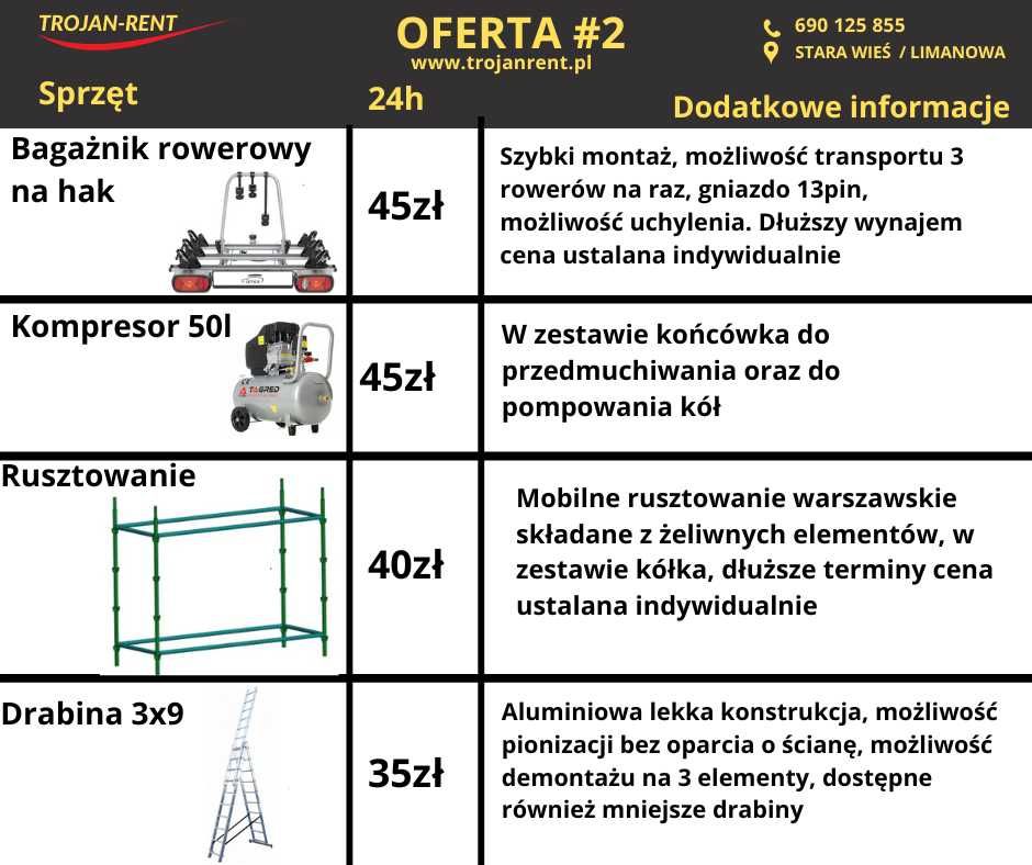 Wynajem zagęszczarka wynajem glebogryzarka