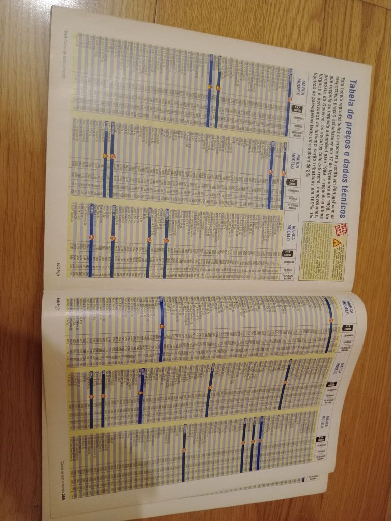 Revista Autohoje - edição especial