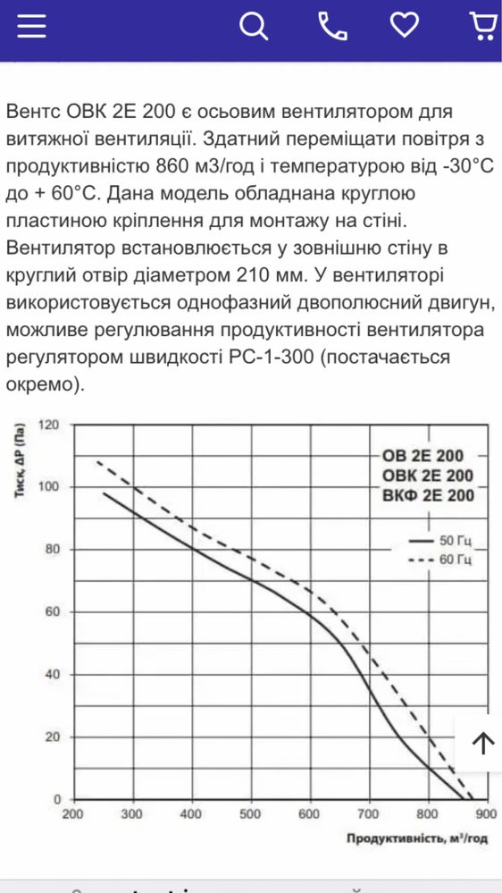 Вентилятор Вентс ОВК 2Е 200