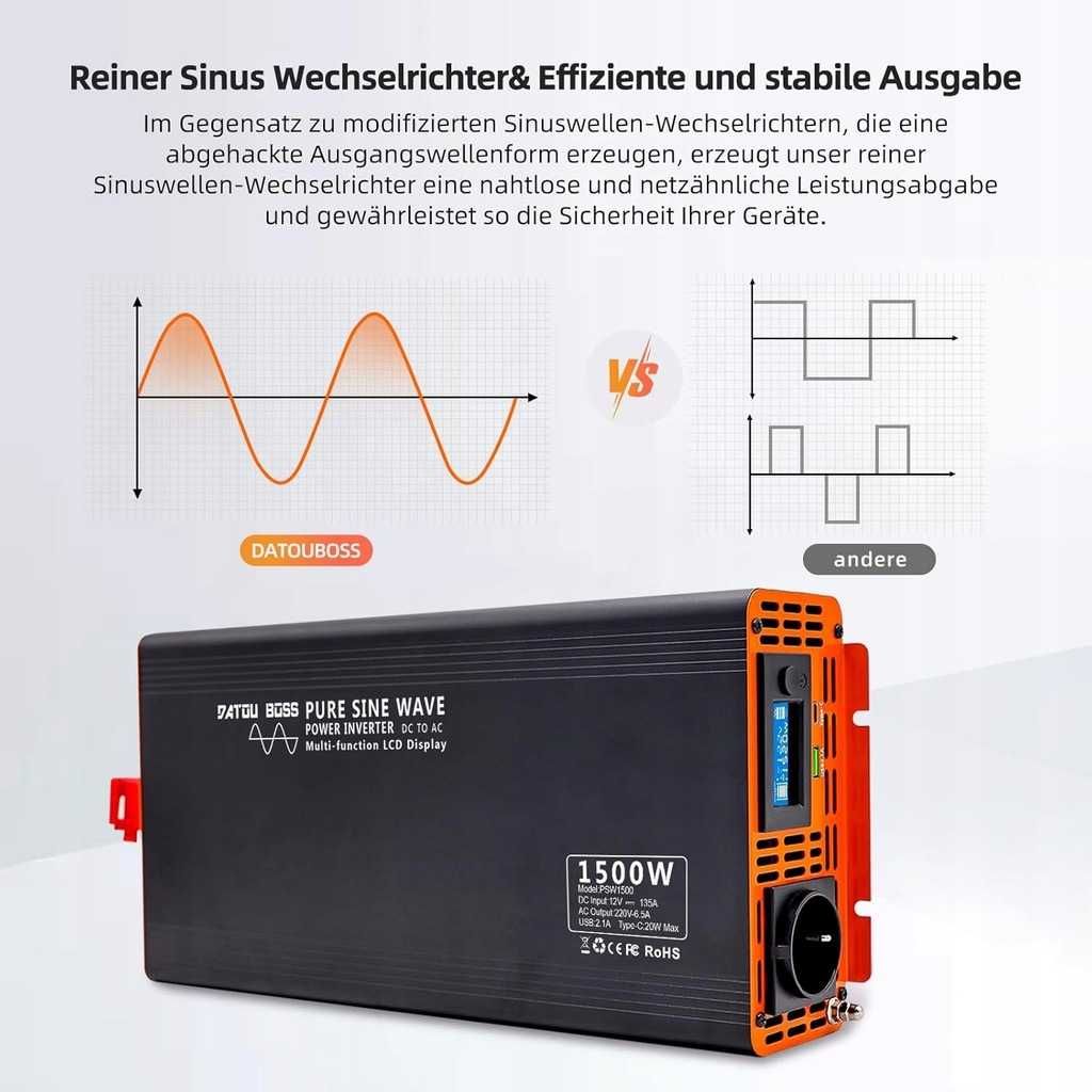 Falownik DATOUBOSS 1500W czysta sinusoida 12V na 230V LCD + pilot