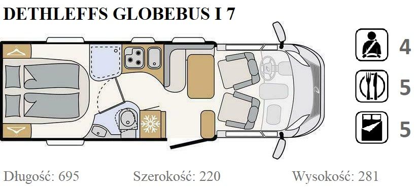 Kamper - Detheffs Globebus Integra I7 4 osoby WYNAJEM