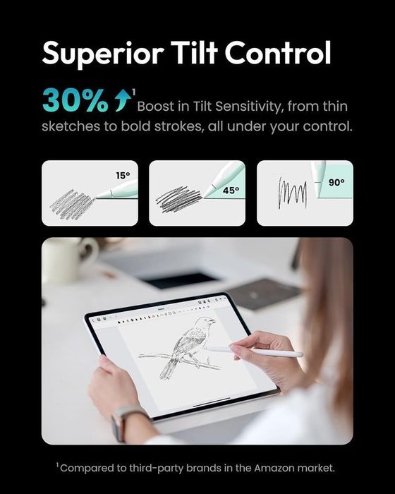 Стилус Metapen A8 для Apple iPad 2018-2025