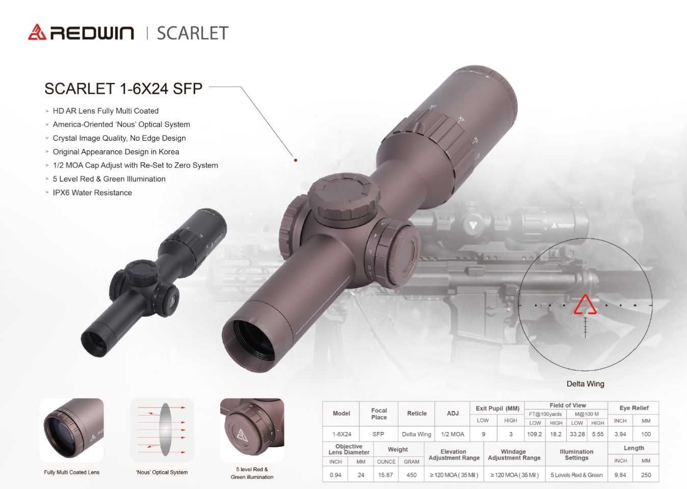 RED WIN Scarlet 1-6x24 SFP luneta biegowa czarna lub brązowa