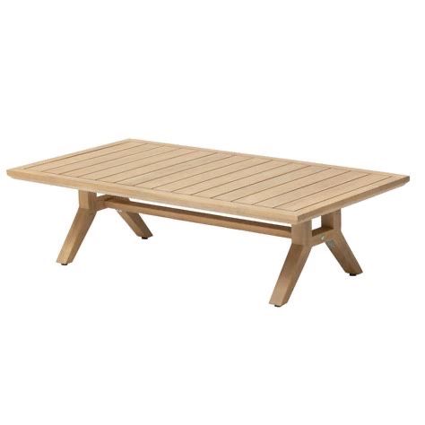 Mesa de Centro de Jardim Hespéride Papouasie – Madeira de Acácia