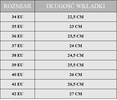 Damskie sandały GUESS 39