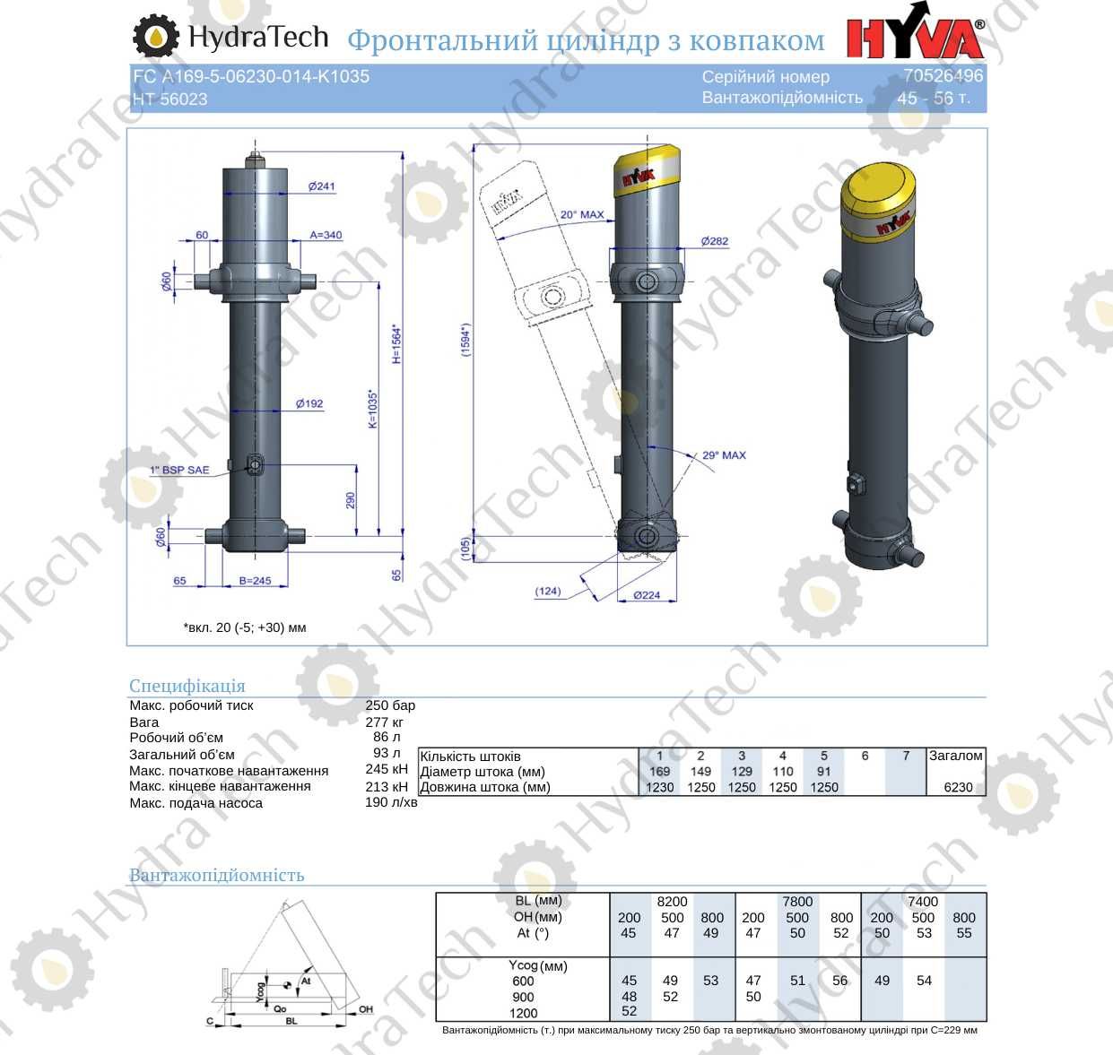 Гідроциліндр на тягач Hyva FС A169-5-06230-K1035
