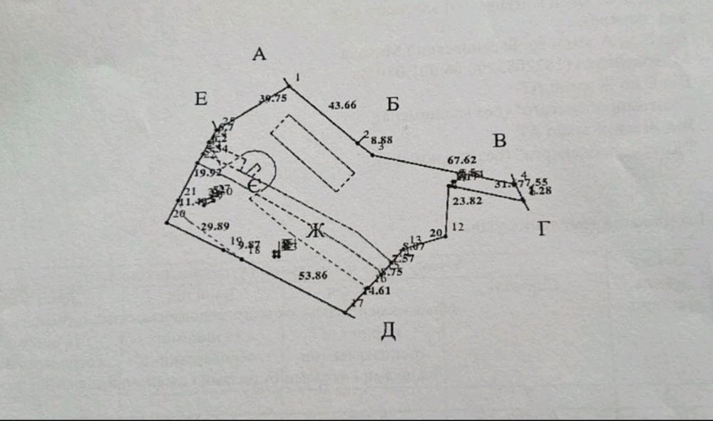 Земельна ділянка для бізнесу