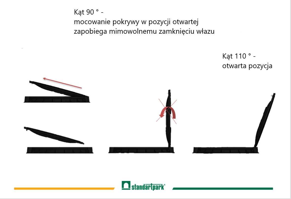 Właz plastikowy A15 t600