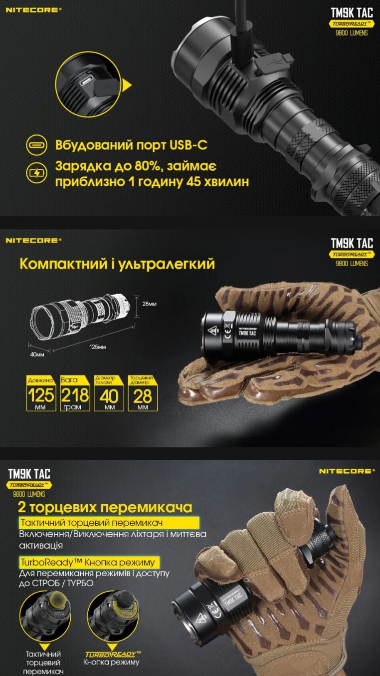 Надпотужний тактичний ліхтар Nitecore TM9K TAC (USB Type-C)