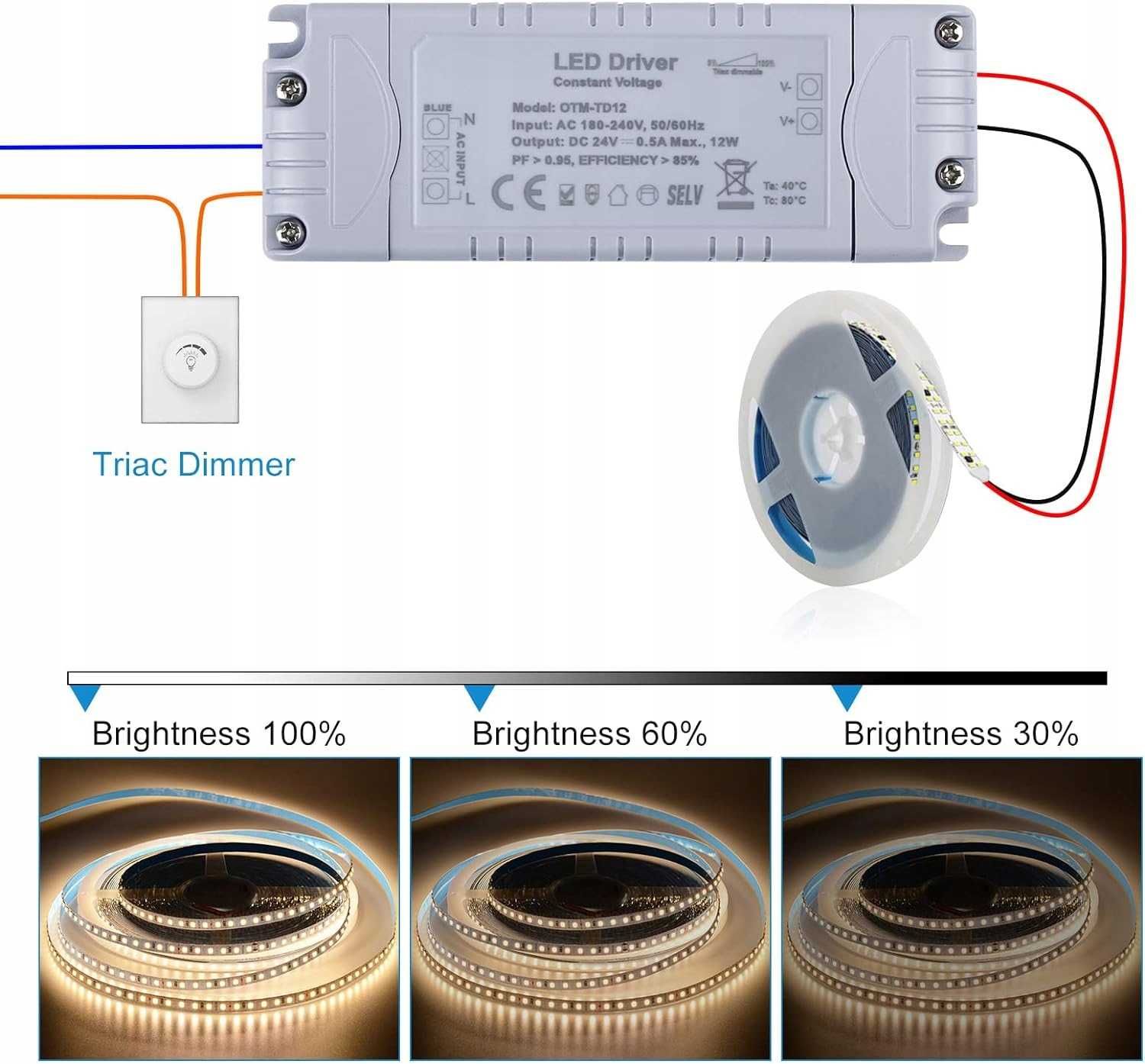 Transformator LED 12W 24V, IP44 Sterownik LED 0,5A Funkcja ściemniania