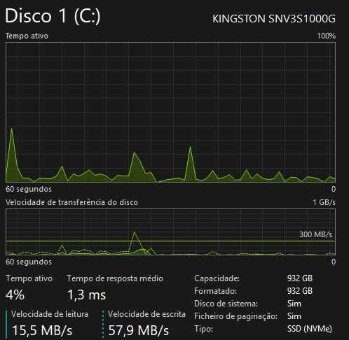 PC base Gaming, Ryzen 5 5600G, GPU Radeon Vega 7, Nvme 1Tb, 16Gb DDR4
