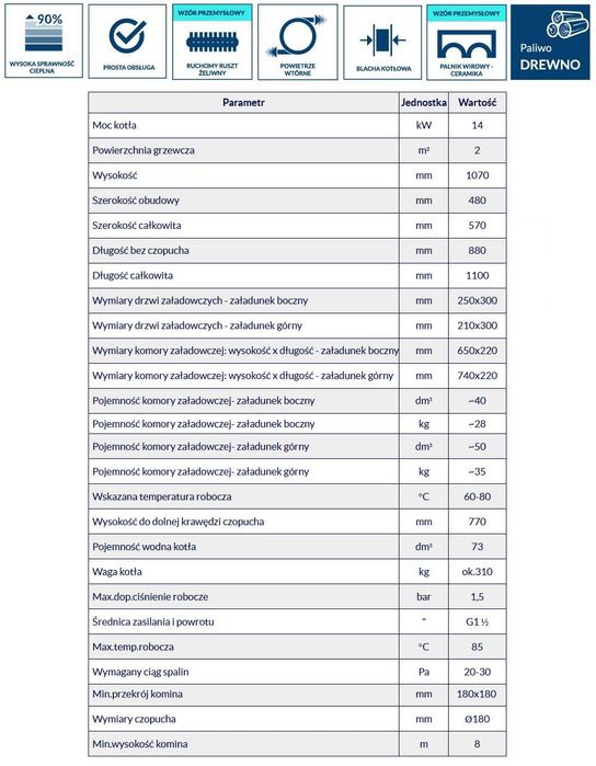 Kocioł, piec MPM DS Plus 14 kW uniwersalny na drewno i węgiel