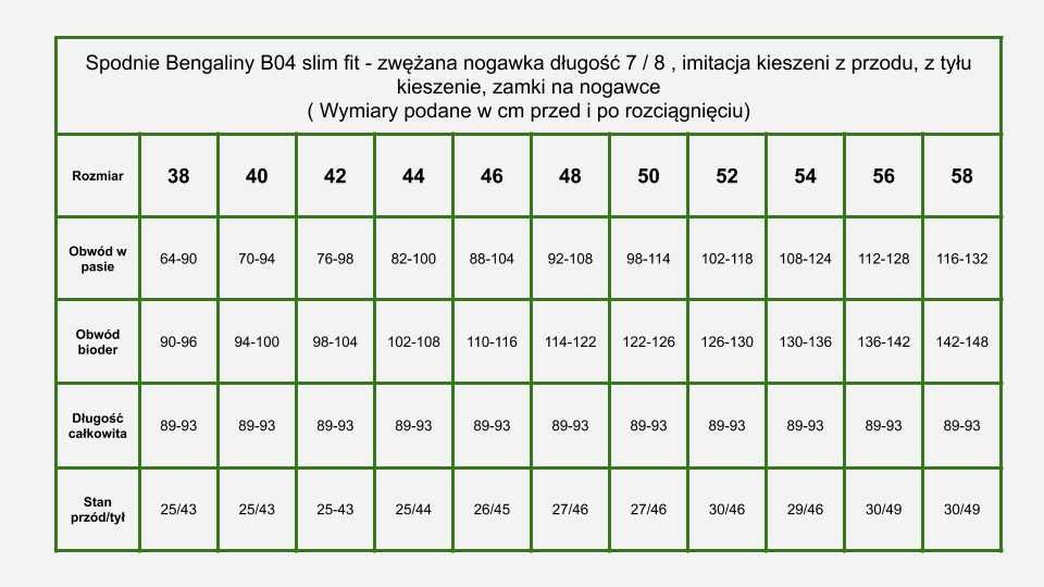 Spodnie CEVLAR z zameczkami kolor musztarda miodowa rozmiar 38-62