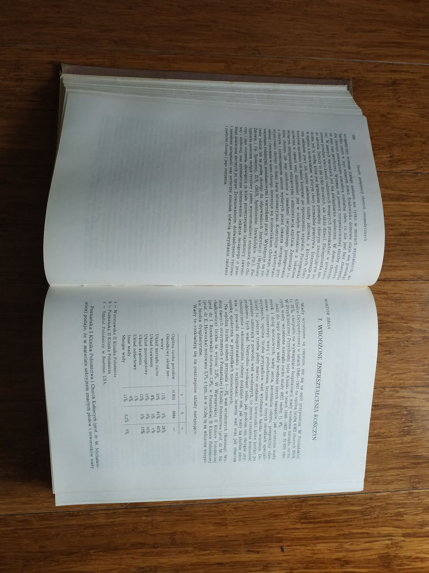 Ortopedia i rehabilitacja Red. Wiktor Dega pzwl
