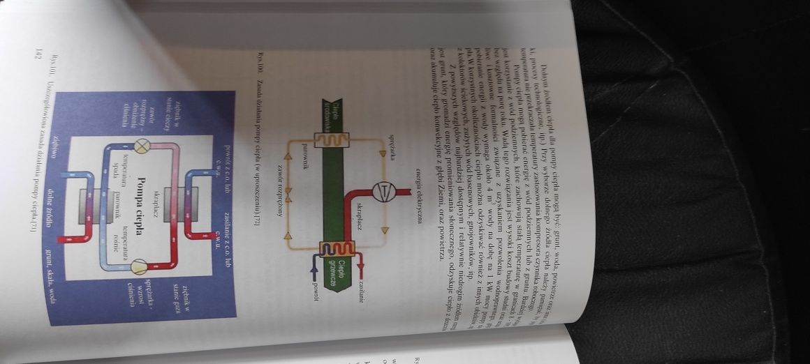 Odnawialne źródła energii Tytko