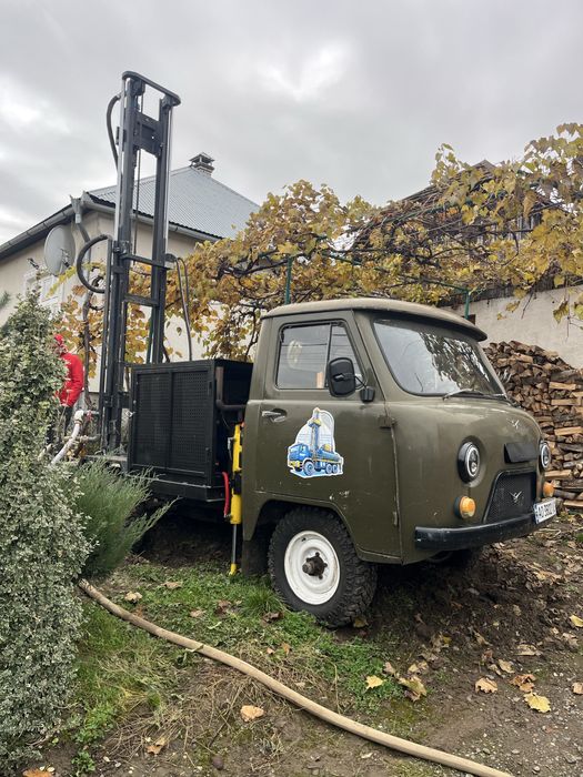 Буріння свердловин