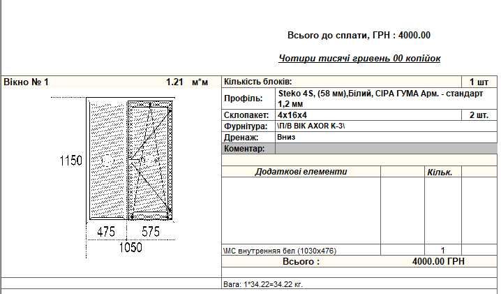 Вікна в наявності на складі, самовивіз.
