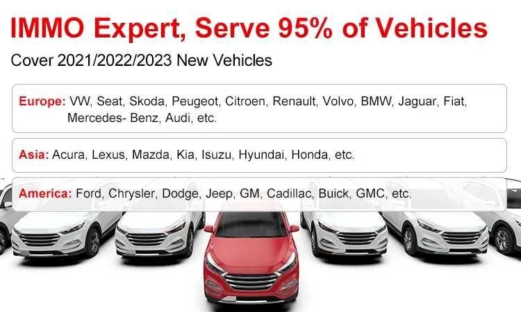 Autel OTOFIX IM2 Máq Diagnóstico OBD + Programação IMMO Chaves (NOVO)