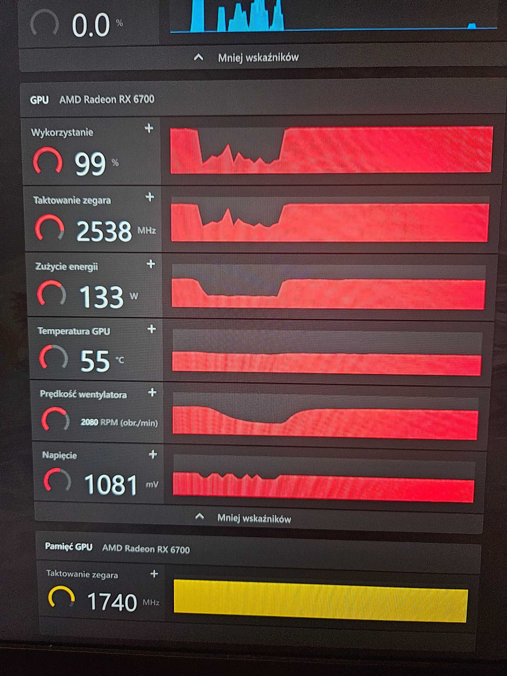 Karta Radeon XFX RX 6700 (non-XT) GDDR6 – Stan idealny + GWARANCJA