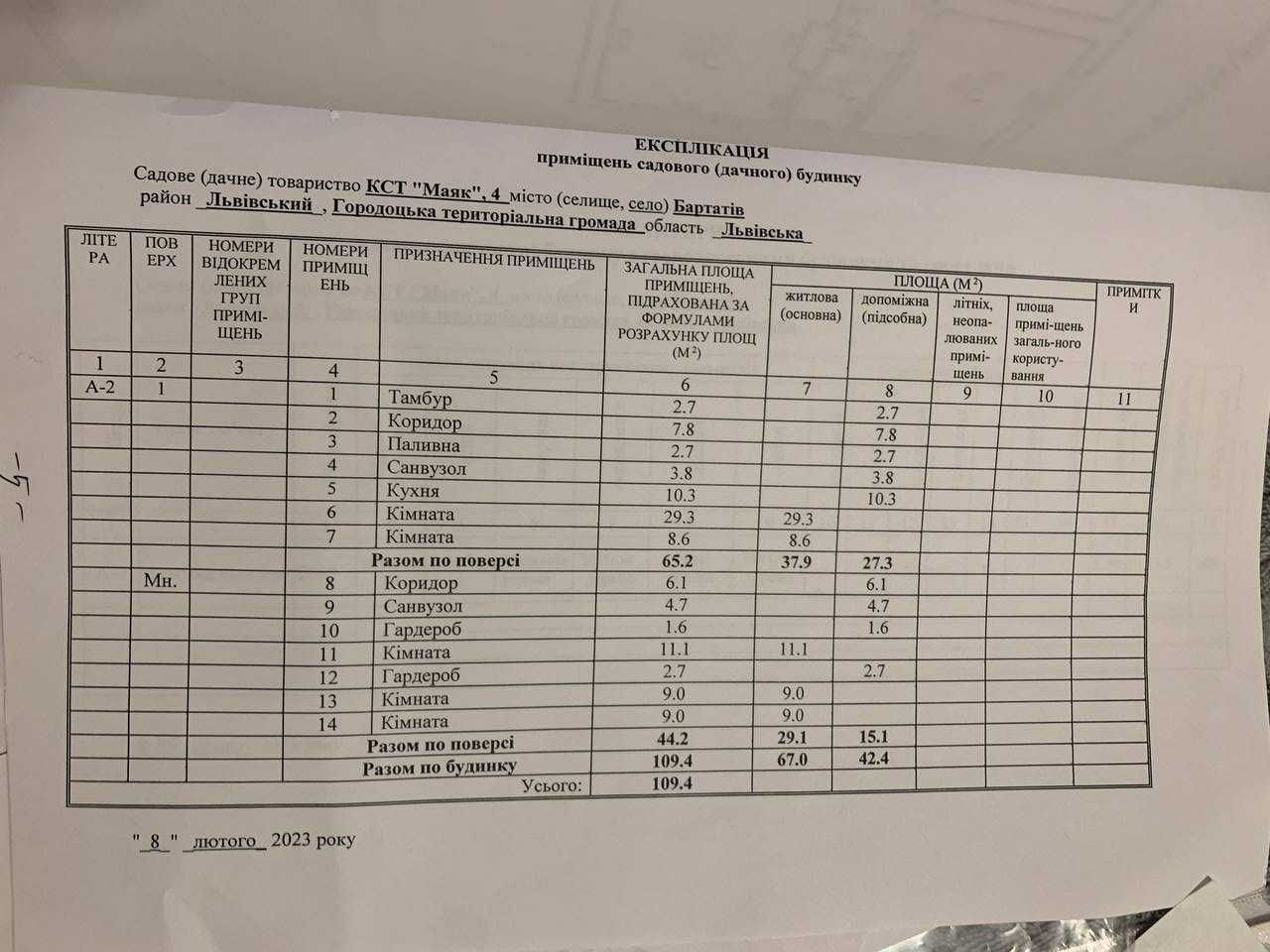 Продаж збудованого будинку, ділянка 6.2 сот