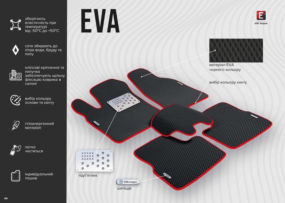 Килимки ЕВА(EVA) для будь якого  автомобіля.