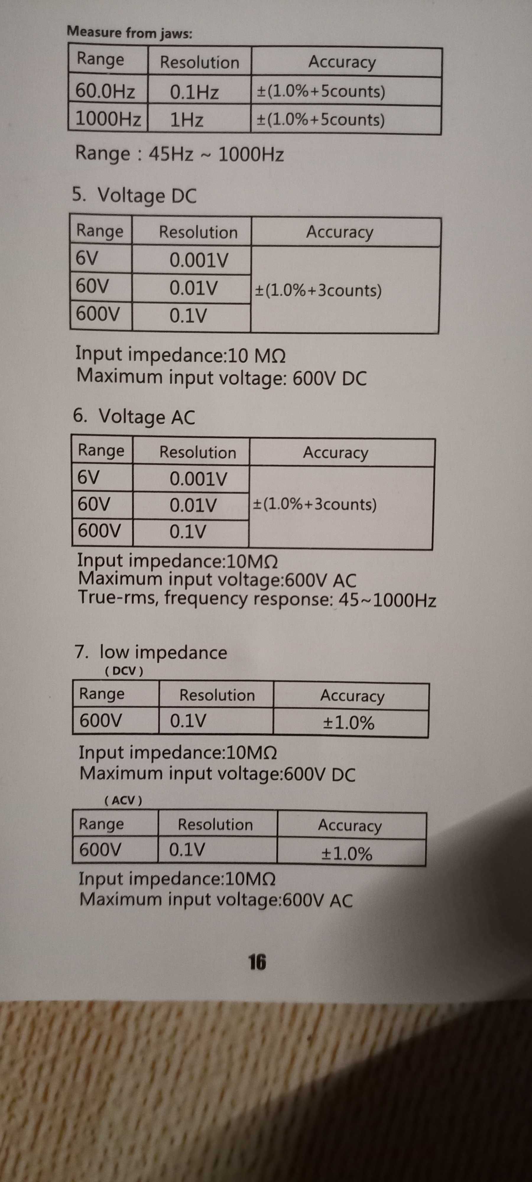 Токовые клещи постоянного тока. Bsaide ACM92 ,ACM91