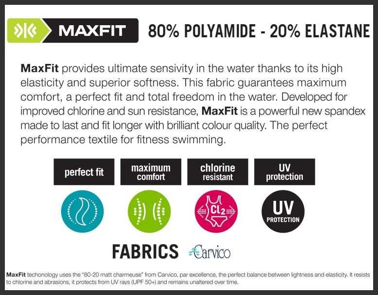 DA24 Strój Kostium Kąpielowy Arena Na Basen Plażę UPF50+ S/36