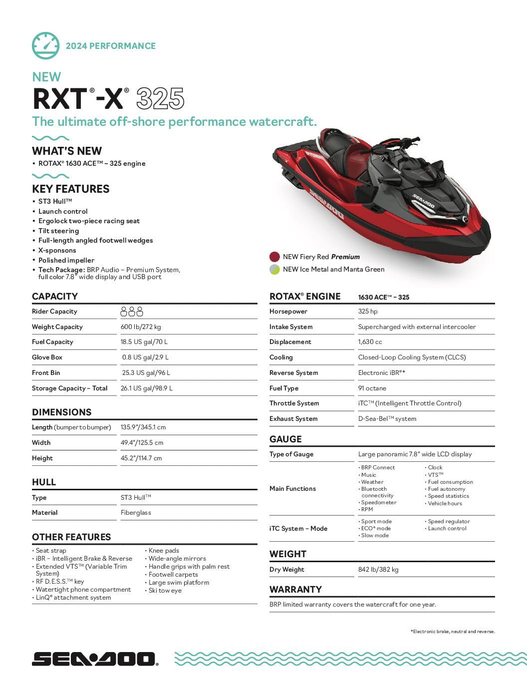 Sea-Doo RXT-X 325 Fiery Red / Ice Metal and Manta Green 2024