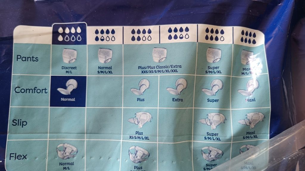 Wkłady anatomiczne TENA Normal 42szt w op