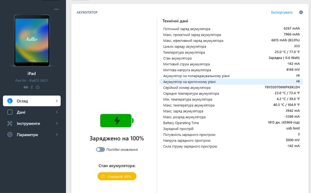 Ipad Air 3 256 + apple pencil + обкладинки