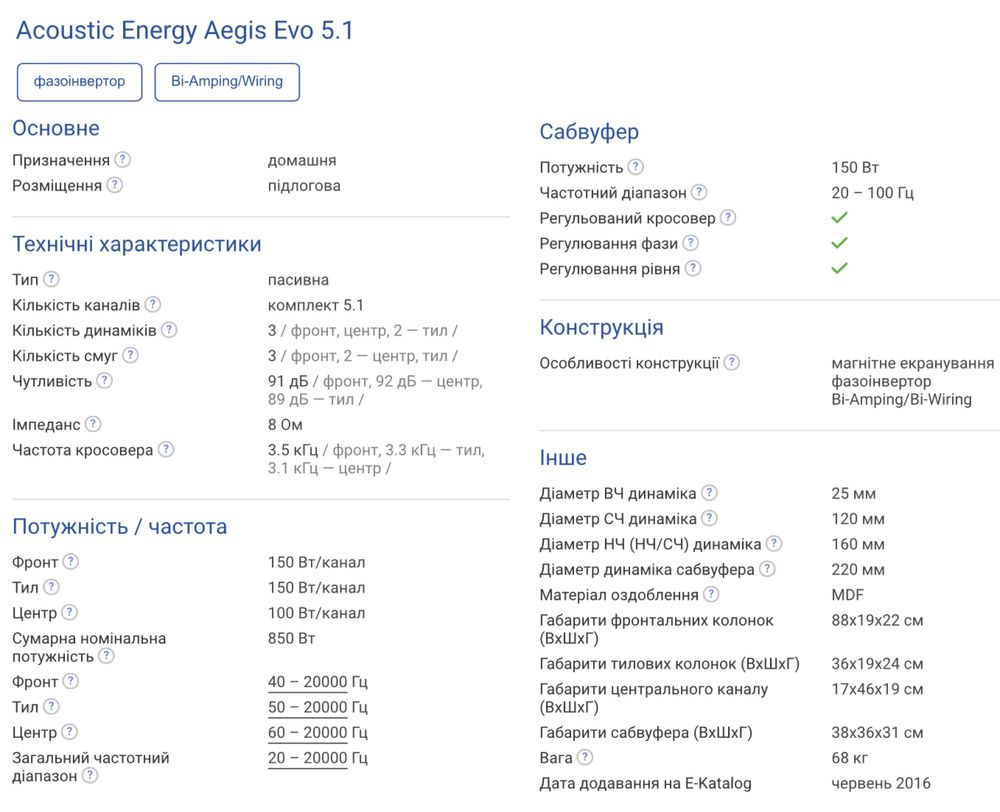 Аккстическая система Acoustic Energy Aegis Evo 5.1